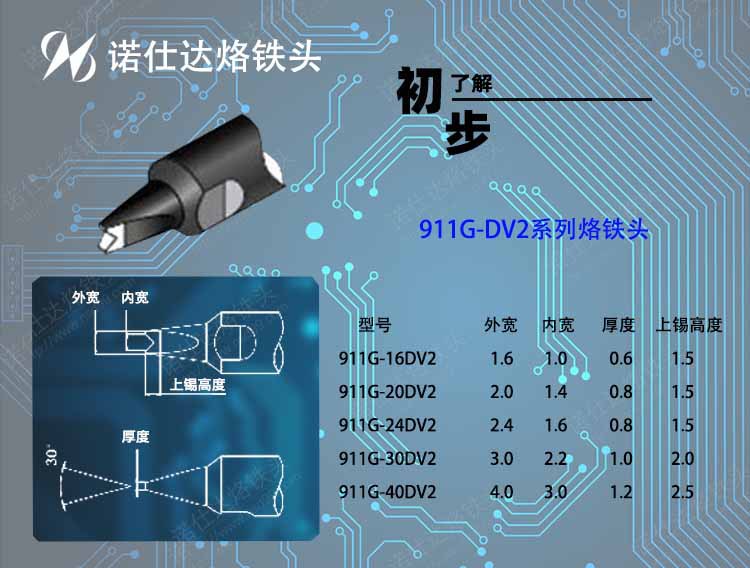 911G-DV2产品参数